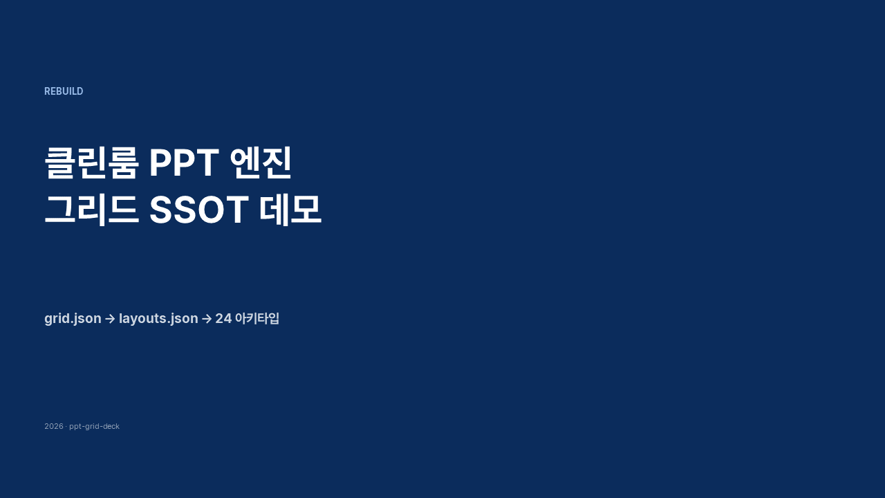ppt-korea-policy-navy cover