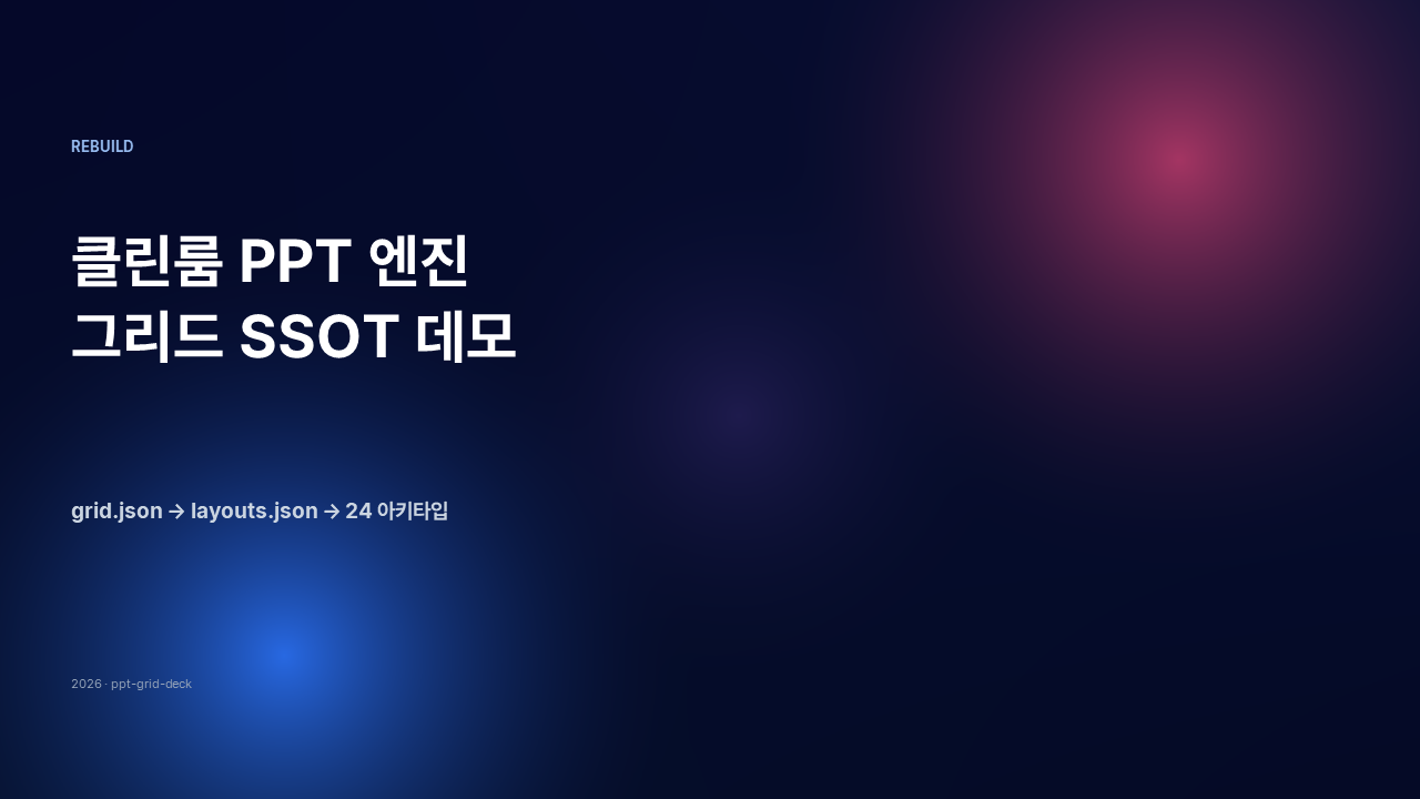 ppt-unikorea-peace-coexistence cover